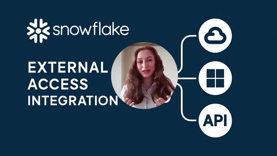 How to Call External APIs from Snowflake: External Access Integration Guide
