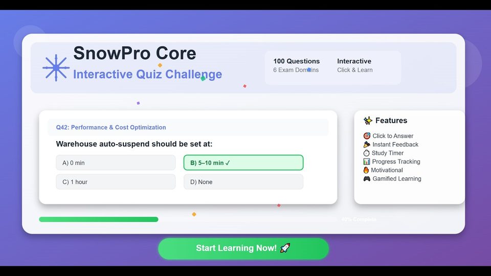 SnowPro Core Mock Exam Simulator – 100 Qs | 115‑Minute Countdown